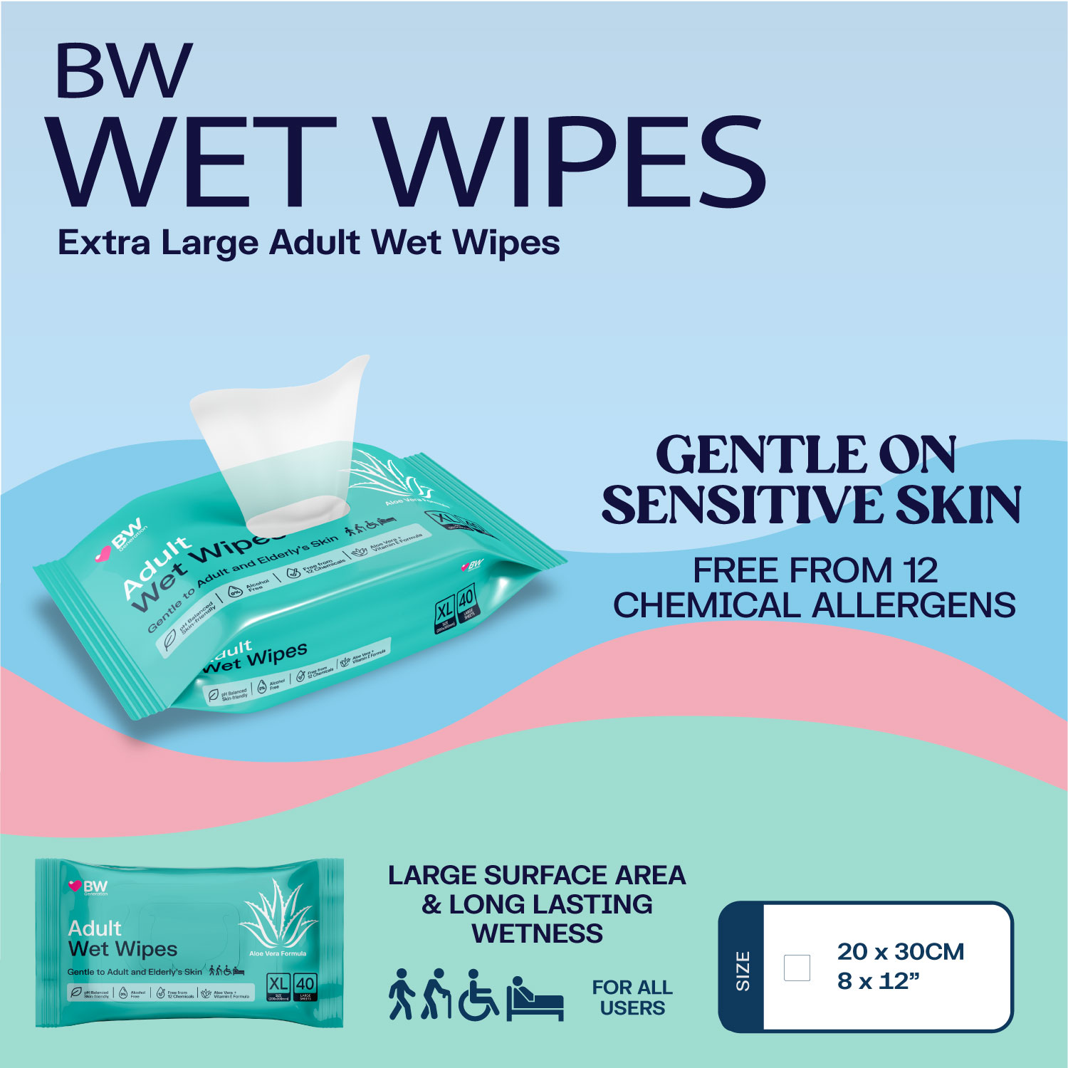 Wetwipes-Underpad-2025-Info