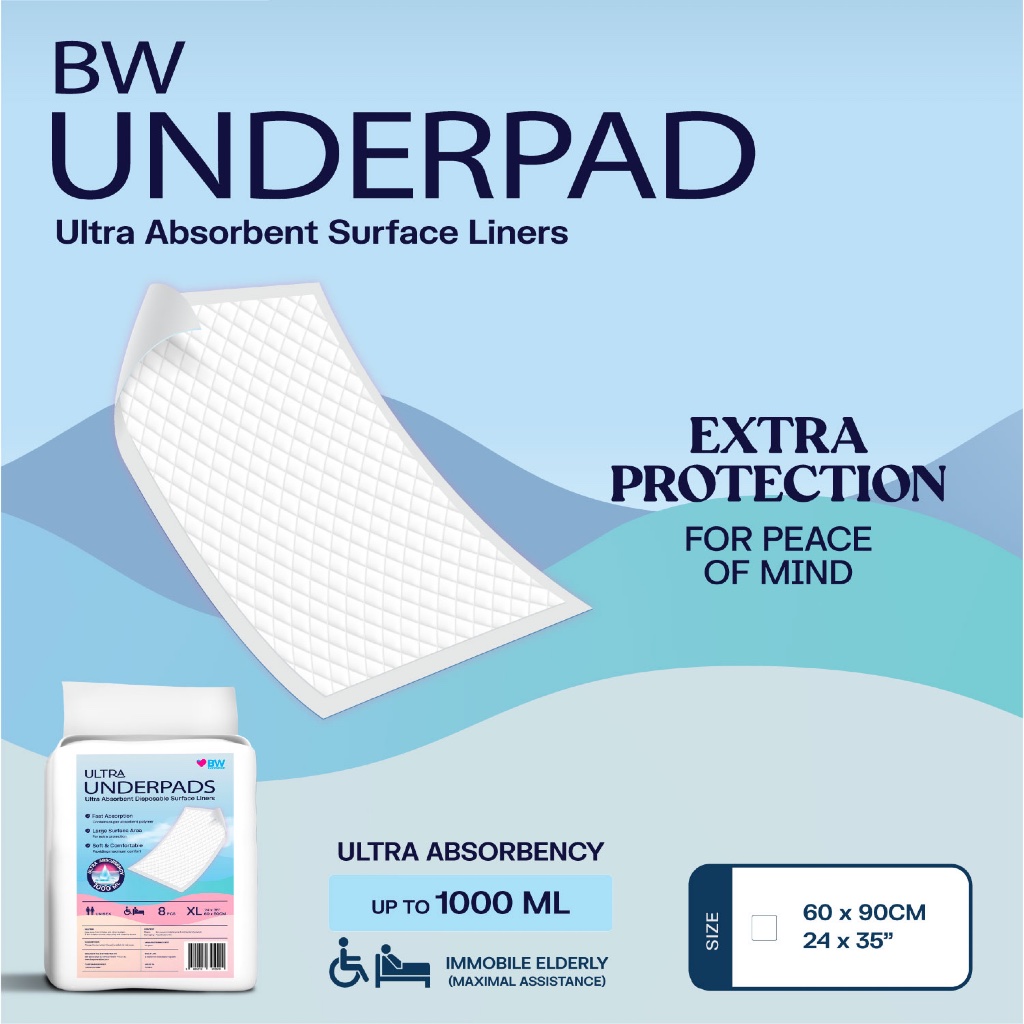 underpads Ads